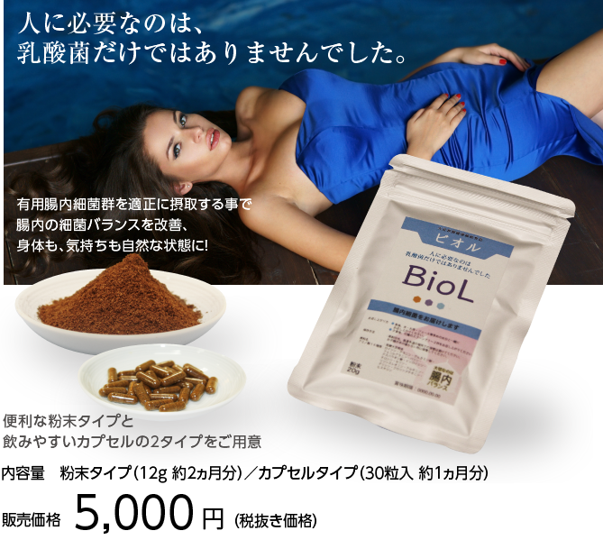 biol